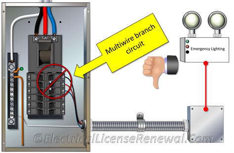 branches from electrical box|types of branch circuits.